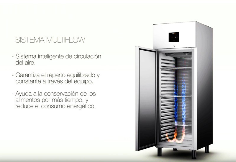 enfriar, conservar o exponer los alimentos y las bebidas. HOSFRINOR