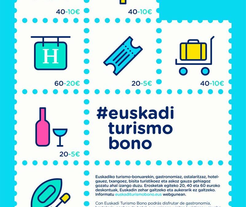 “Euskadi Turismo Bono” y “Euskadi Bono Denda”